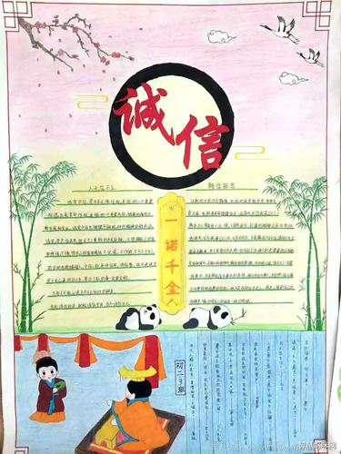 初中生诚信教育手抄报(竖版)