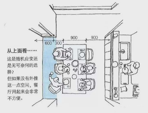 【干货】家庭餐厅餐桌的常规尺寸及布局的黄金比例