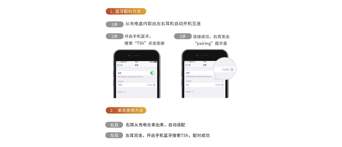 索爱t5h航海王蓝牙耳机