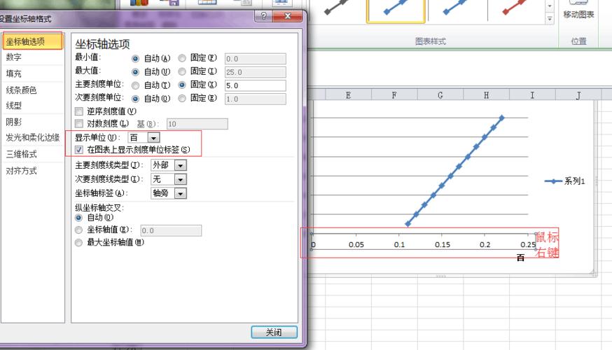 excel散点图如何为坐标轴添加标签