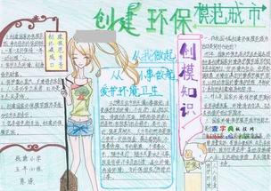 关于郑州城市的手抄报文明城市的手抄报