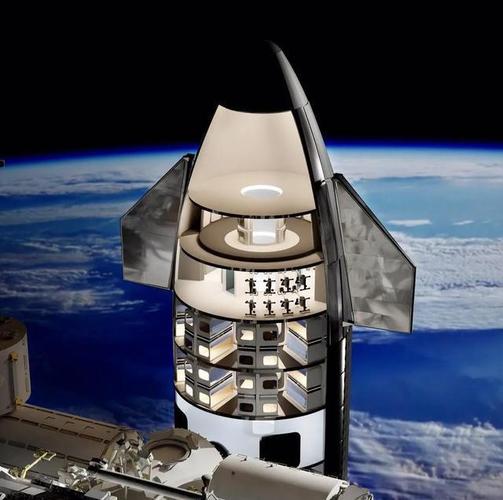 中国空间站尺寸远不如国际空间站spacex的星舰空间站更厉害