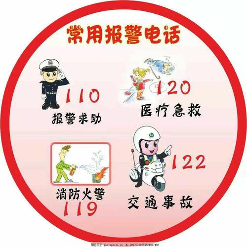 特殊的电话号码