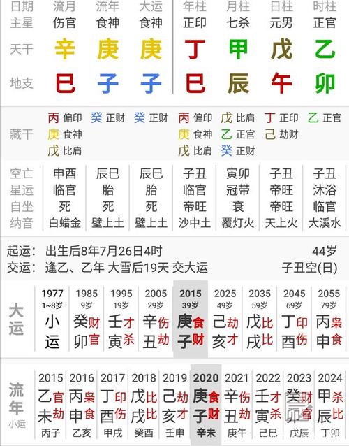 官印相生,小区区长
