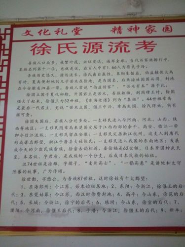 徐氏源起,寻根溯源.