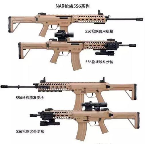 盘点10支最好用的步枪,中国新步枪排第几你绝对想不到