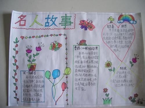 名人伟人的手抄报 名人手抄报