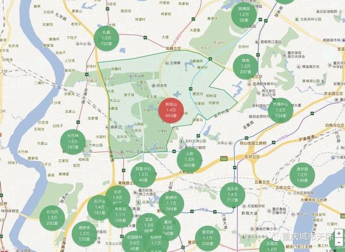 照母山板块究竟怎么样?和重庆本地人买房观念的一些对