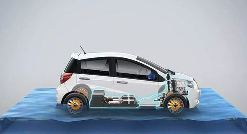 ev-test测评结果公布,江淮iev6e 获电动微型车行业总分第一