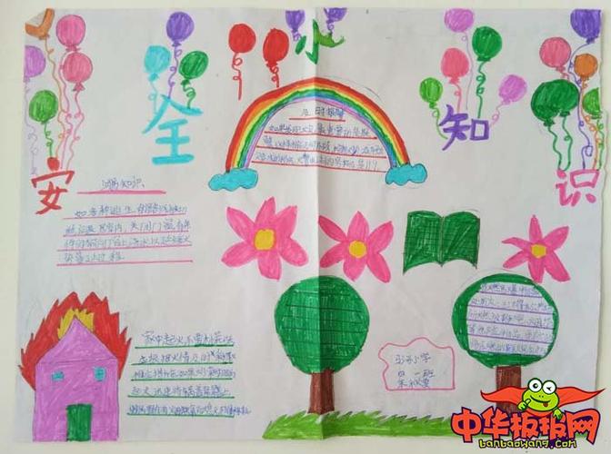 小学生安全手抄报简单,安全在我心