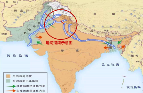 不会吧:未来贯通印度河与恒河之间的运河,或会开通?