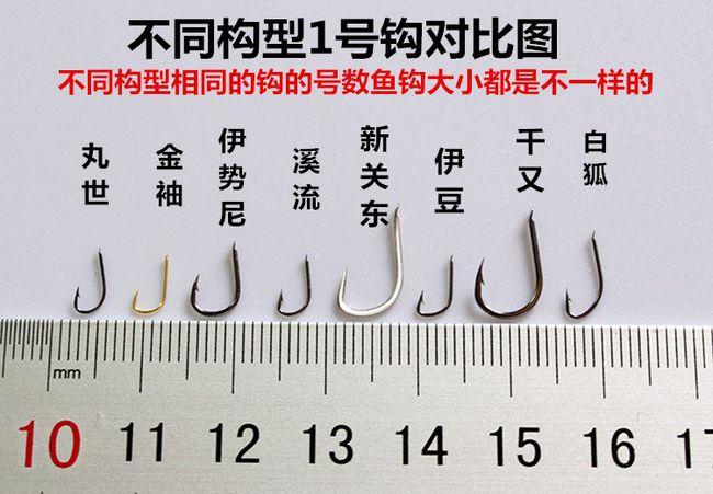 在这里就简单介绍了八种我们台钓经常会用到的鱼钩类型及优缺点