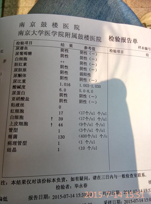 这个尿常规正常吗会不会得糖尿病