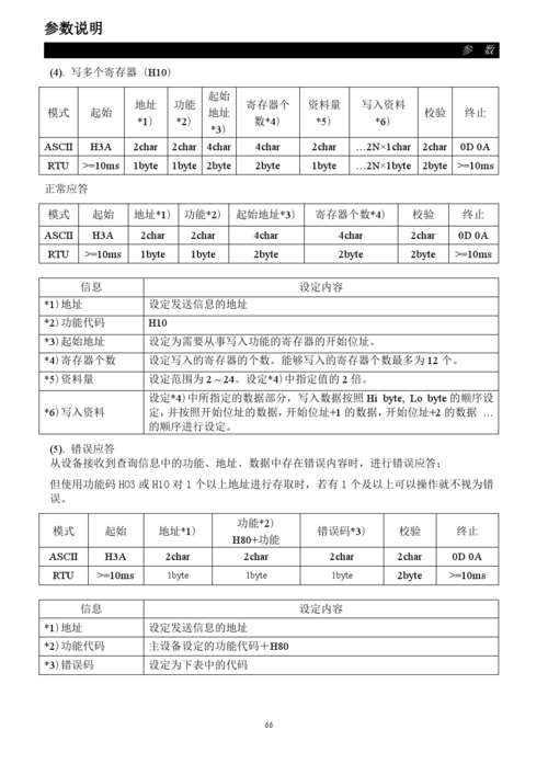 士林ss2变频器说明书