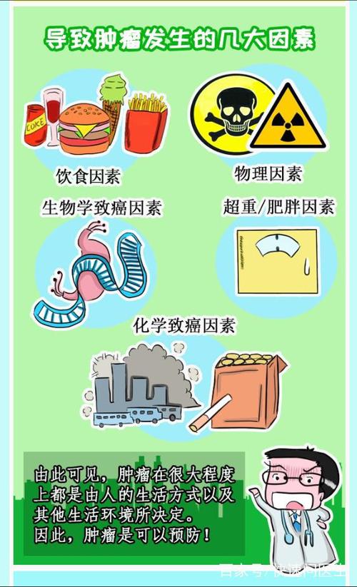 全国肿瘤防治宣传周:1/3癌症可以预防,该如何科学抗癌?