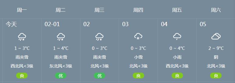 除夕新化迎瑞雪最新天气预报