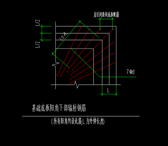 筏板的放射筋怎么布置
