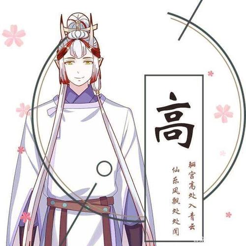 古风姓氏卡通头像壁纸 快来寻找你的专属头像吧 高———骊宫高处入