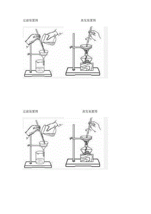 过滤装置图 蒸发装置图