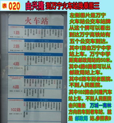 其它 石梅公交车时间表2019年1月20日更新 写美篇 721_780