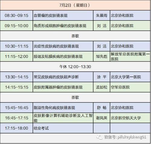 7月1日-3日 北京 2017年协和皮肤影像诊断学习班二轮