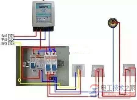 正文  4,电源进线电压过高 这是非常危险的,一般发生在三相四线制供电