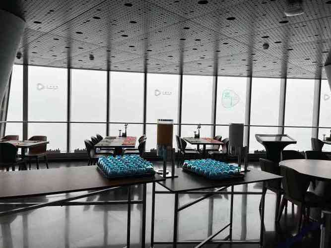 上海中心·lounge 552-"在上海中心里面,讲真下午茶没