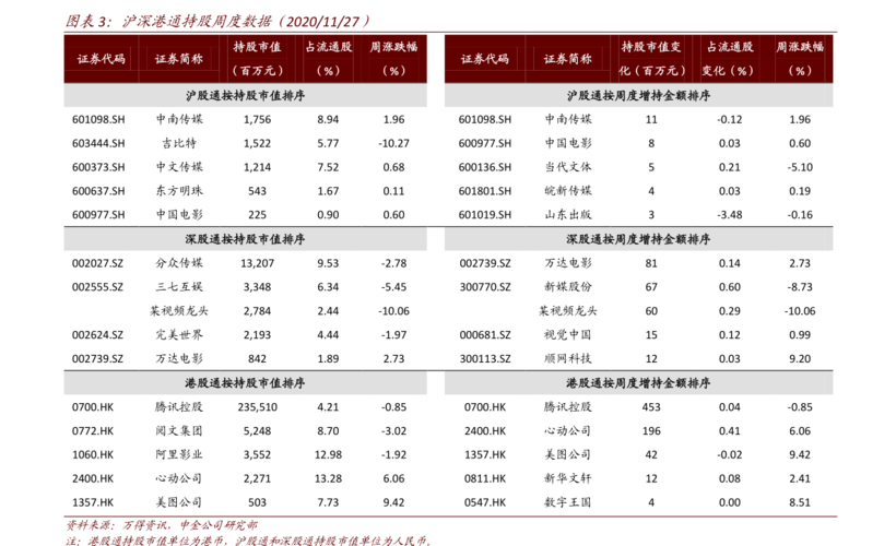 04美元 手竿价格表 94.53卢布 水泥模具价格 58.