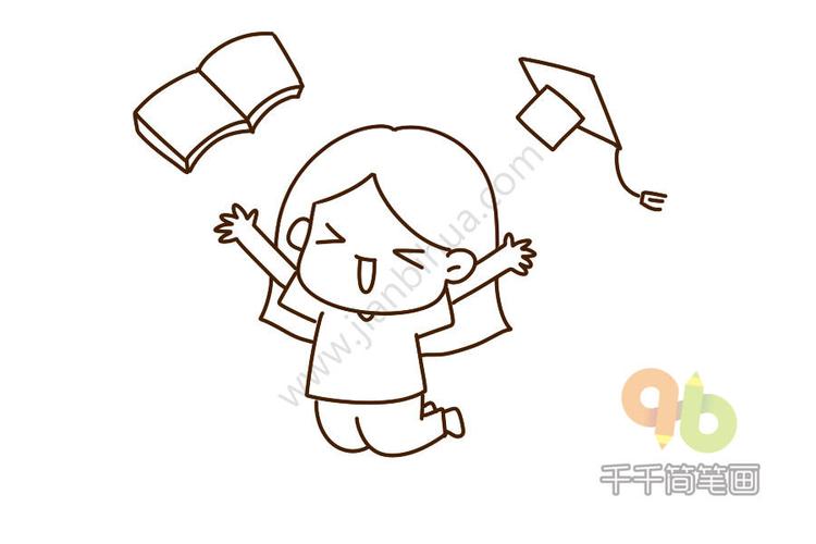 毕业季:终于毕业了,自由啦