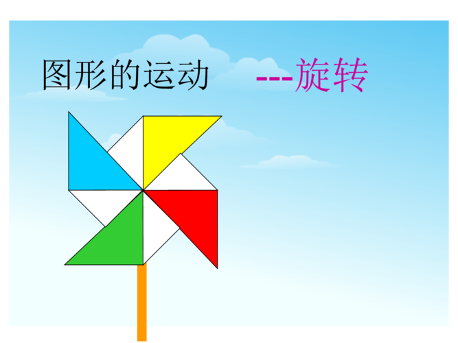 小学课件制作比赛作品15号作品《图形的运动》.ppt