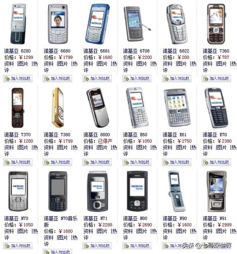 诺基亚手机全部型号图片(史上最全的诺基亚手机型号图