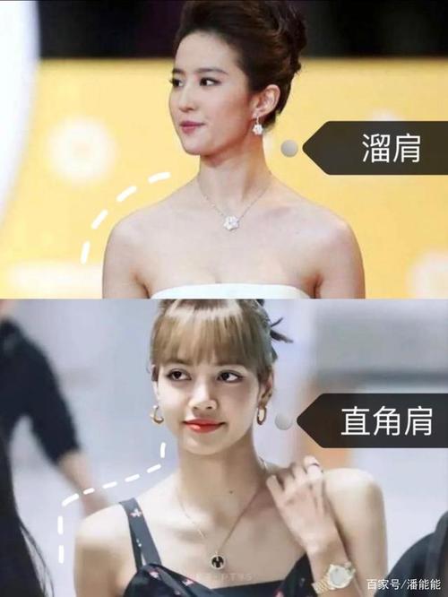 如何拥有完美的肩颈线条?