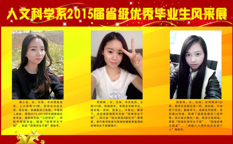 绵阳职业技术学院2015届省级优秀毕业生风采展