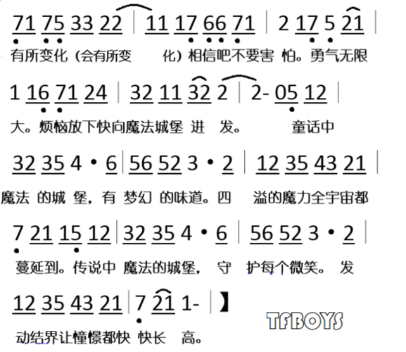 《魔法城堡》的简谱