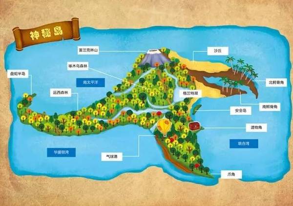 图为《神秘岛》内图片轰炸页 《自然史》