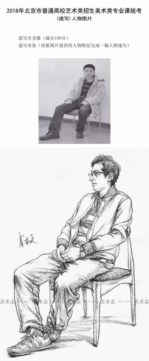 速写考题