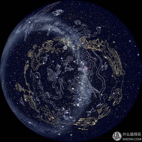 homestar 星空投影仪 专用原板软件:太阳系惑星 & 北半球の星座絵 —