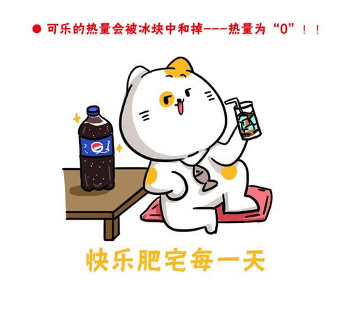 多鱼小剧场第五十五话:立志做个快乐肥宅