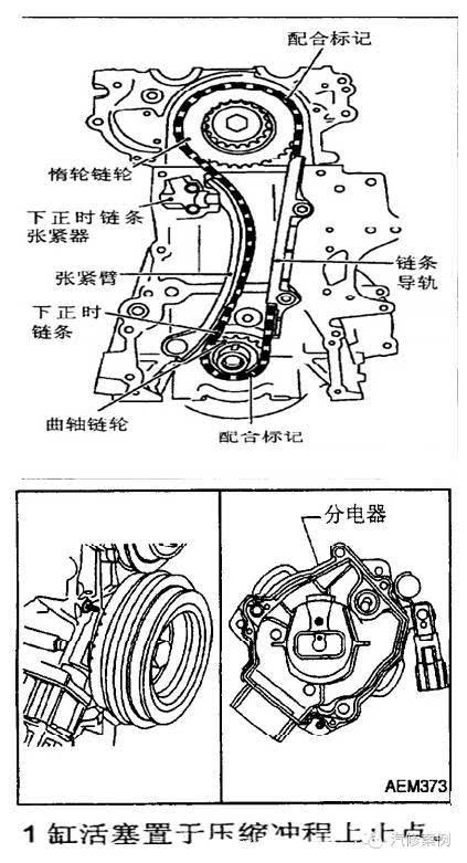 郑州日产发动机正时方法与图解