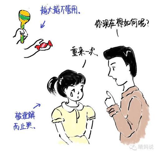 "积极倾听"能帮助孩子自己解决问题.