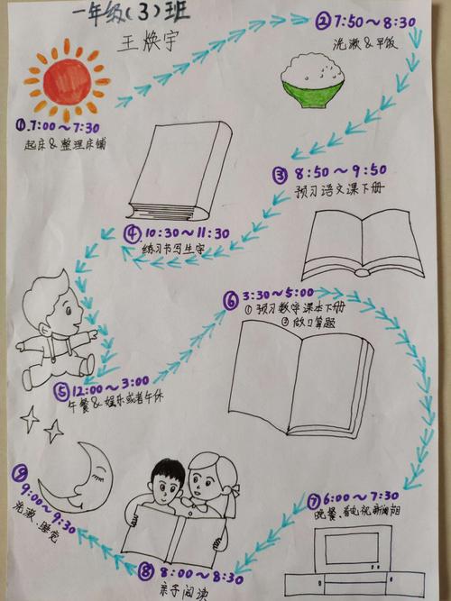 展多彩作业,秀多彩寒假——育秀学校小学部寒假作业展