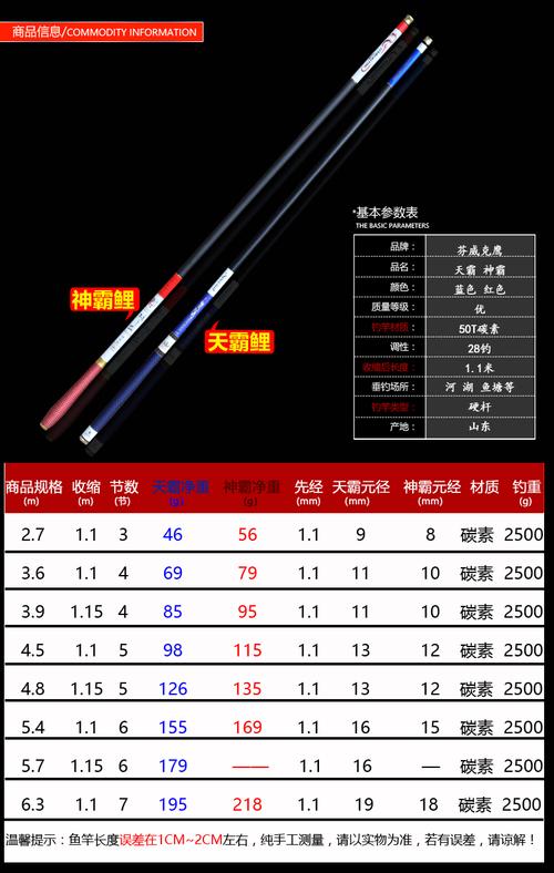 钓鱼竿手竿碳素28调超轻超硬鲤鱼鲫鱼台钓竿2.7 5.4 6.3渔具套装