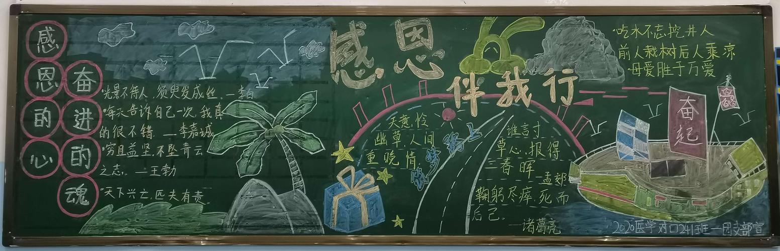 其它 化学化工学院11月黑板报检查结果 写美篇 主题:         20级