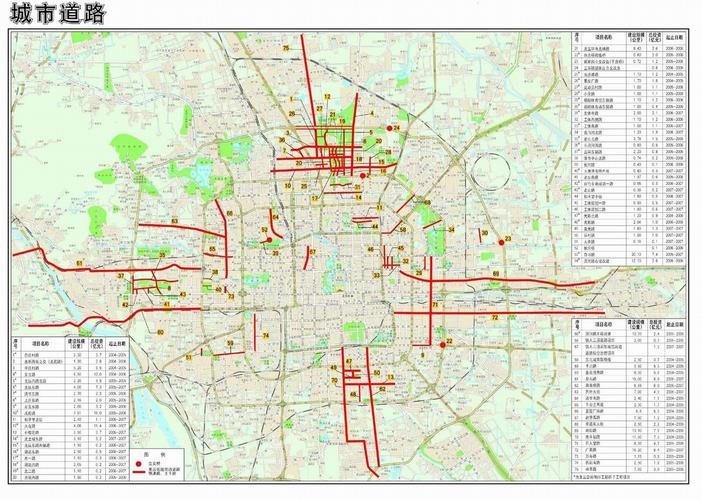 全新回龙观文化小区规划示意图(附北京城市道路,高速路规划图)