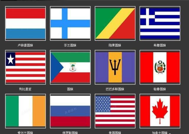 古今中外,旗帜是国家的象征,不同国家有着不同的国旗,比如我国的五星