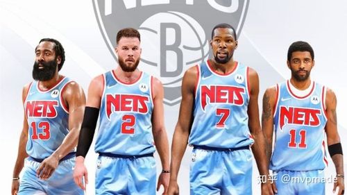 以目前篮网的阵容有机会在2020-2021赛季夺冠吗?