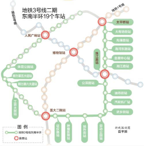 地铁3号线二期东南半环空载试运行