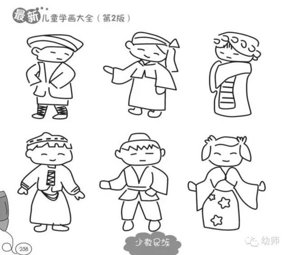 幼儿简笔画——你身边的人物