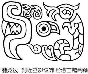 常见青铜器纹饰