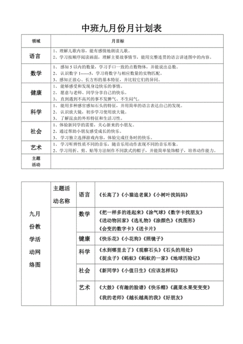 中班九月份计划表.doc